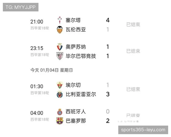 西甲红白狮子强势回归，新赛季战略规划点燃球迷期待