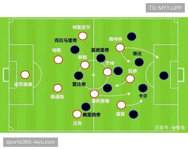 赖斯战术角色与比赛中的创造力局限分析