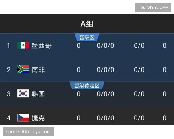 沙特队2026世界杯出线前景分析：能否再掀亚洲旋风